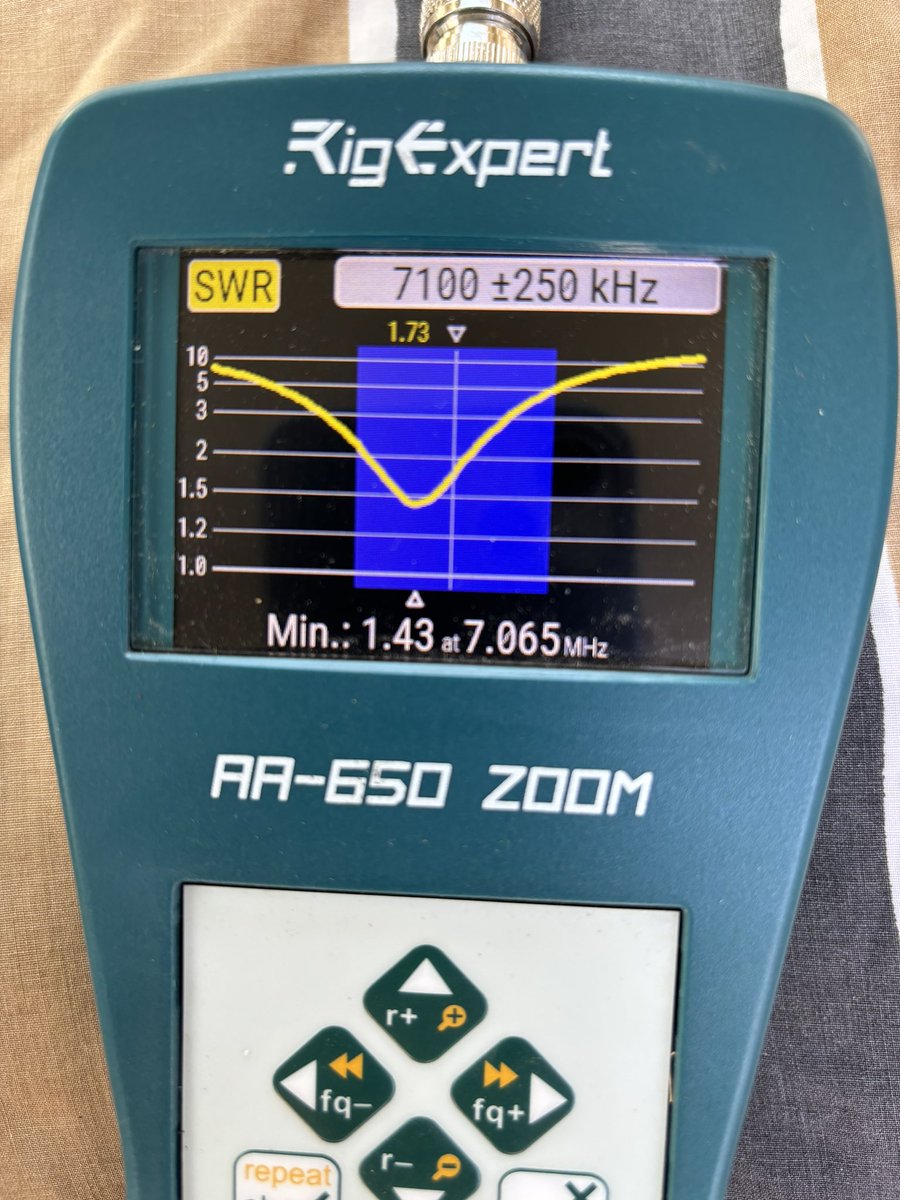 Scott Davis tweet media