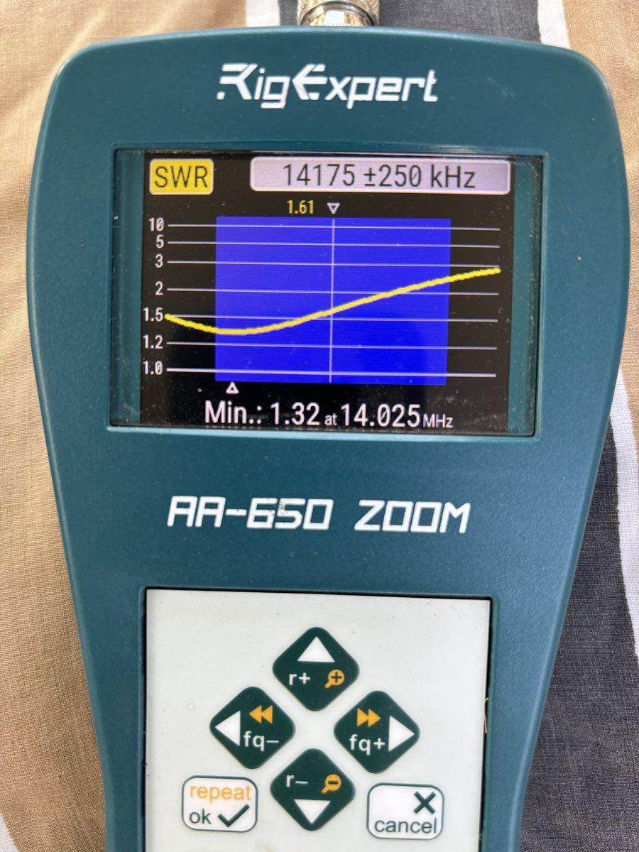 Scott Davis tweet media