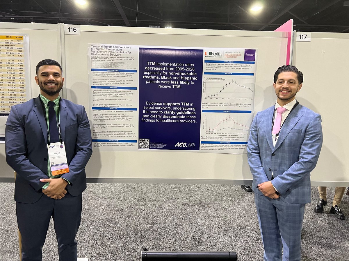 Justin Mark, M.D. (@justinmarkmd) on Twitter photo Thrilled to present our abstract at #ACC2024.
TTM use has declined in light of conflicting, controversial evidence, though temperature may be warranted in select patients. Full manuscript coming soon.
<a href="/jllbmd/">Jose L. Lopez, MD</a> <a href="/waseemwahood/">Waseem Wahood, MD, MS</a> <a href="/carlosalviar/">Carlos L. Alviar MD, FACC</a> <a href="/JasonKatzMD/">Jason N. Katz</a> <a href="/DanckersMD/">Mauricio Danckers</a> Thrilled to present our abstract at #ACC2024.
TTM use has declined in light of conflicting, controversial evidence, though temperature may be warranted in select patients. Full manuscript coming soon.
<a href="/jllbmd/">Jose L. Lopez, MD</a> <a href="/waseemwahood/">Waseem Wahood, MD, MS</a> <a href="/carlosalviar/">Carlos L. Alviar MD, FACC</a> <a href="/JasonKatzMD/">Jason N. Katz</a> <a href="/DanckersMD/">Mauricio Danckers</a>