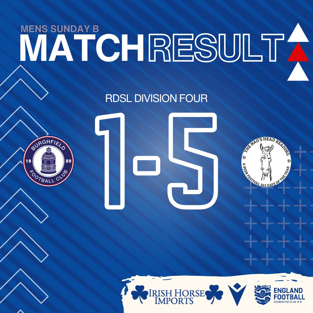 RESULT | Burghfield B 1-5 Nags Head Defeat for the Men’s Sunday B’s 🔵 ⚽️ Risto Parsley #UpTheFielders