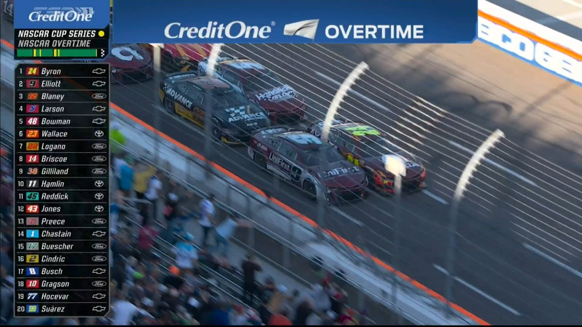 🟢Restart in #NASCAR Overtime in the #MVSCookOut400 !

William Byron is the leader!