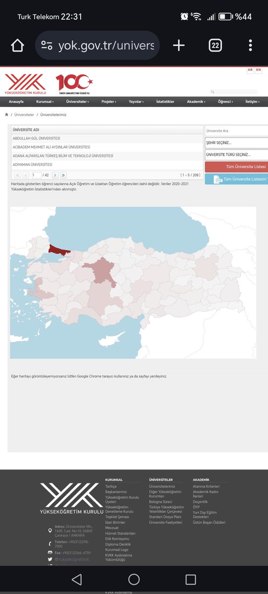 <a href="/ozanozturk_tr/">OZAN ÖZTÜRK</a> Merhaba <a href="/ozanozturk_tr/">OZAN ÖZTÜRK</a>  Bey. Okuduğumuz için affedilmemiz mi gerekir? Belki de öyledir. Desteğiniz için çok teşekkür ederiz. 15 Mart 2024 tarihli Yönetmeliğin Madde-4/g maddesini okurmusunuz. İlk 1000 dışındaki üniversite sayımız 198.