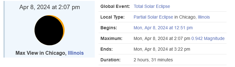 #SolarEclipse2024 

timeanddate.com/eclipse/in/usa…
