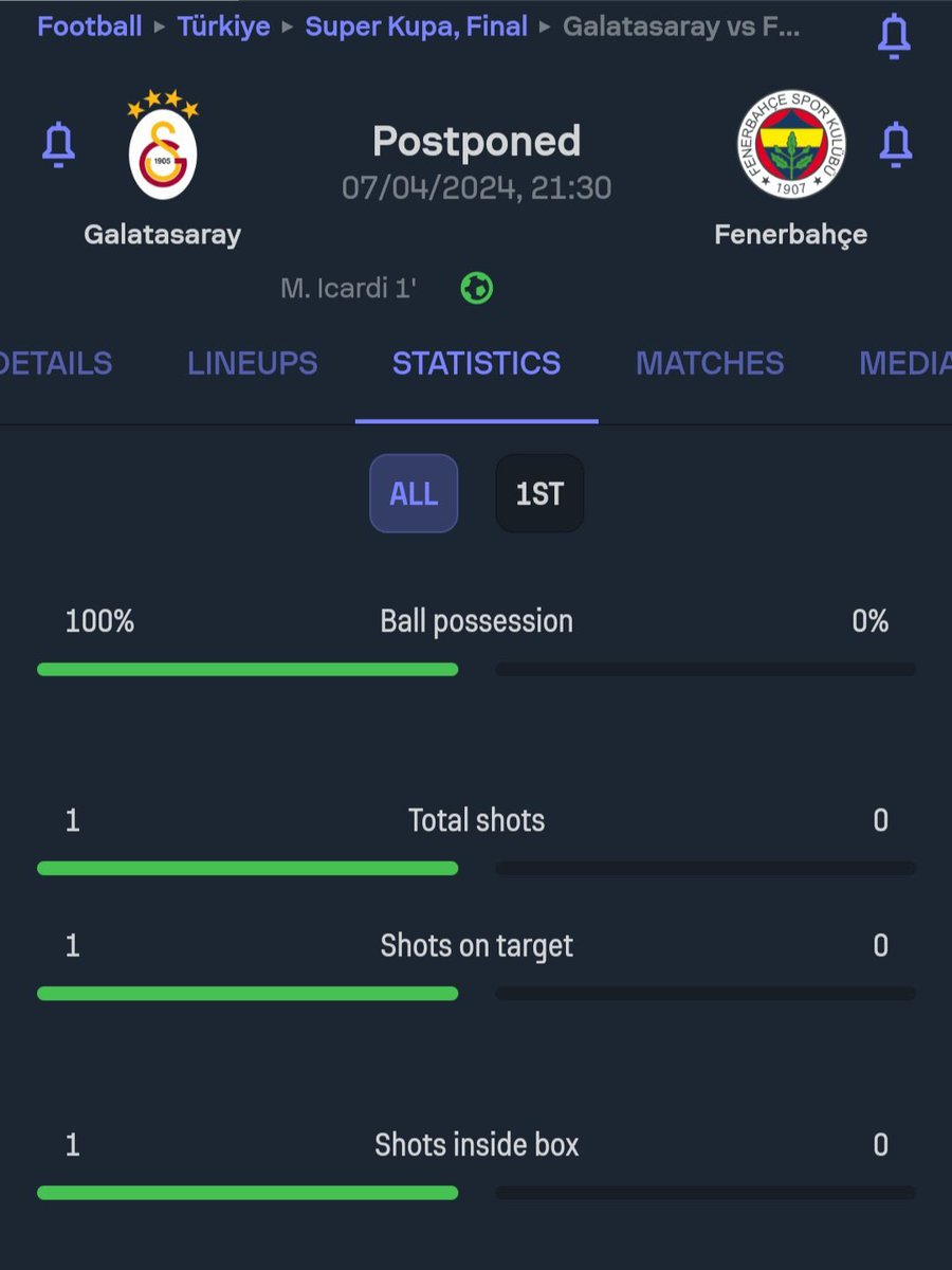 Out Of Context Football (@nocontextfooty) on Twitter photo 