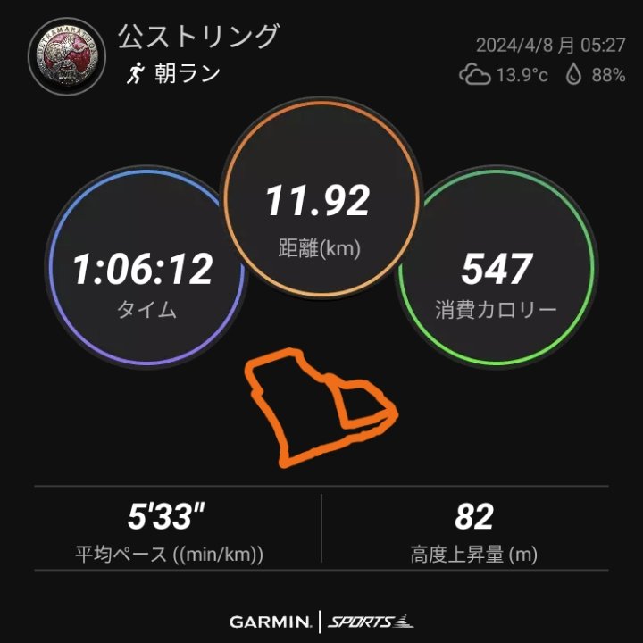 おはようございます🙇
昨日は暑いくらいの天気でしたので、朝も少し暑かったです😅
体調管理を大切にしていきます💪
今日も皆さんにとって良い日になりますように👍