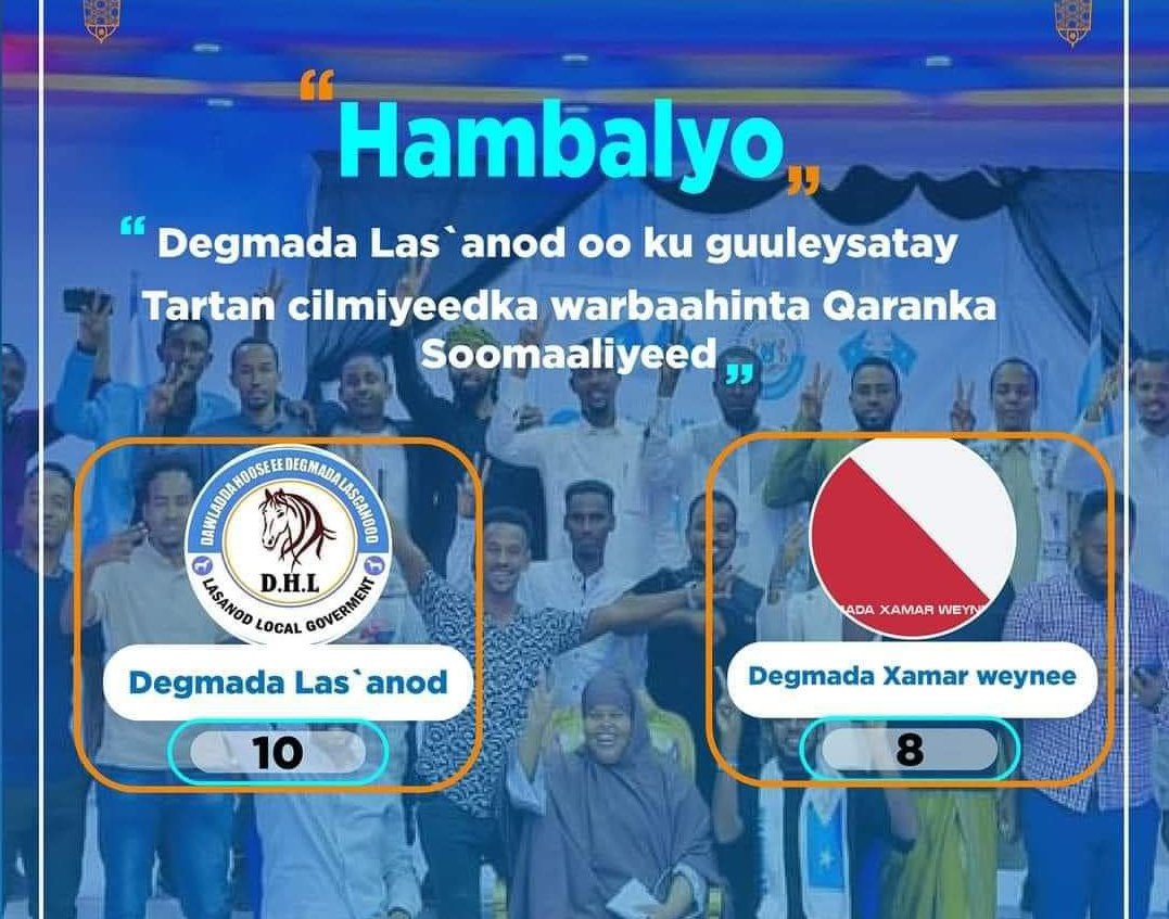 Hoggaamiyaha Maamulka SSC-Khaatumo waxa uu u si diirran ugu hambalyeynayaa Tartamayaasha Degmada Laascaanood oo si xarrago leh ugu guulaystay Tartan Aqoomeedka Demooyinka Dalka. Hambalyo Hambalyo