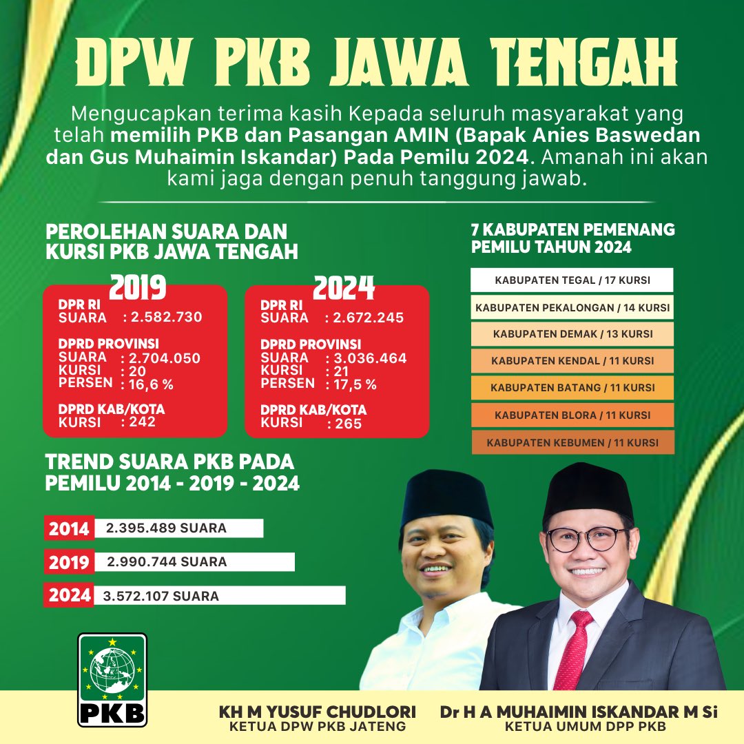 Sukirman_Kir's tweet photo. Silahkan para Broker, kalau mau minta maaf ke para pengorder. Kalau mau jualan, jangan ngintip informasi, tapi lebih detail datanya. Semakin detail, semakin bayarannya tinggi. Kalau lihat data ini, apalagi yg bisa kau jual, Broker!!?? https://t.co/wdNFu9wLrO