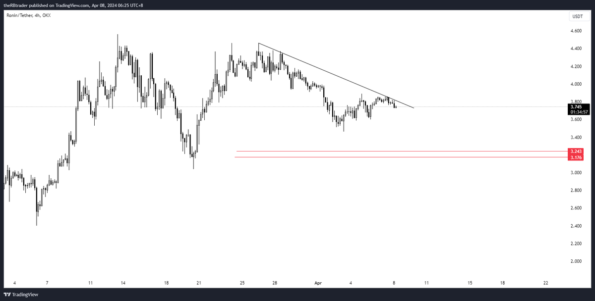 bmt.btc⚡ tweet media