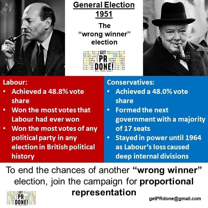 #GetPRDone
#ProportionalRepresentation