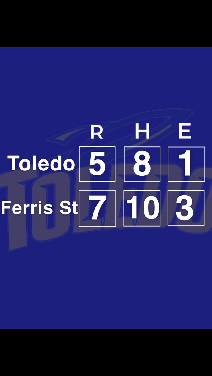 UTBCDII's tweet image. ‼️Series Win ‼️

Your Rockets win the series vs. Ferris State. Below are the box scores from this weekend’s game. Rockets move to 7-12 (3-6) on the year! 

#TeamToledo