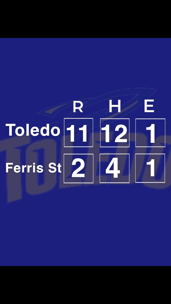 UTBCDII's tweet image. ‼️Series Win ‼️

Your Rockets win the series vs. Ferris State. Below are the box scores from this weekend’s game. Rockets move to 7-12 (3-6) on the year! 

#TeamToledo