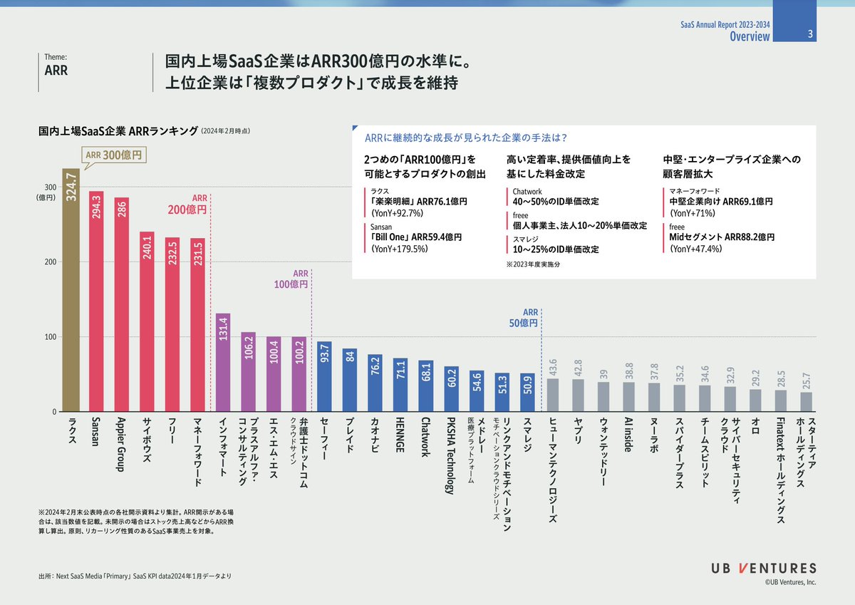 CraftData2 tweet picture