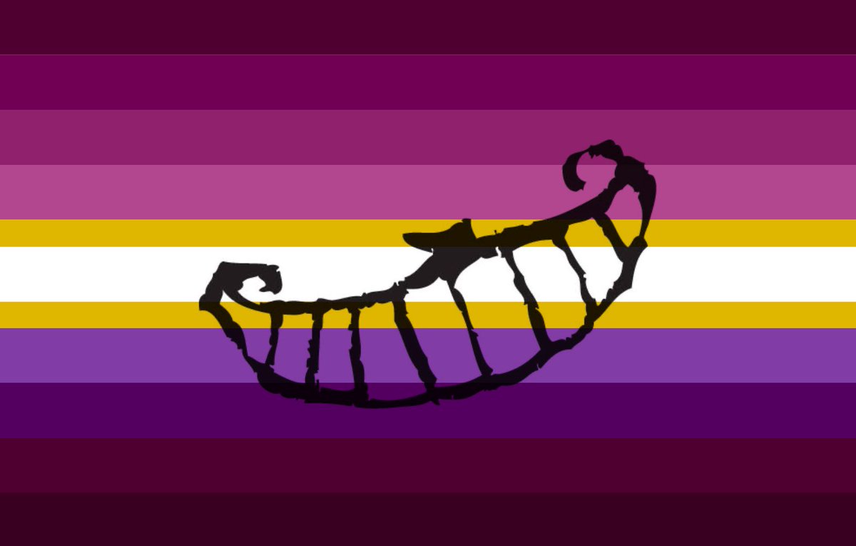 werenemies's tweet photo. cheshiregender + variations
a #xenogender that relates to the character Cheshire Cat from Alice In Wonderland 

1951 ver
2010 ver
book ver

#xenogenders #xenictwt #xenotwt #flagtwt https://t.co/PPuCYNDI7r