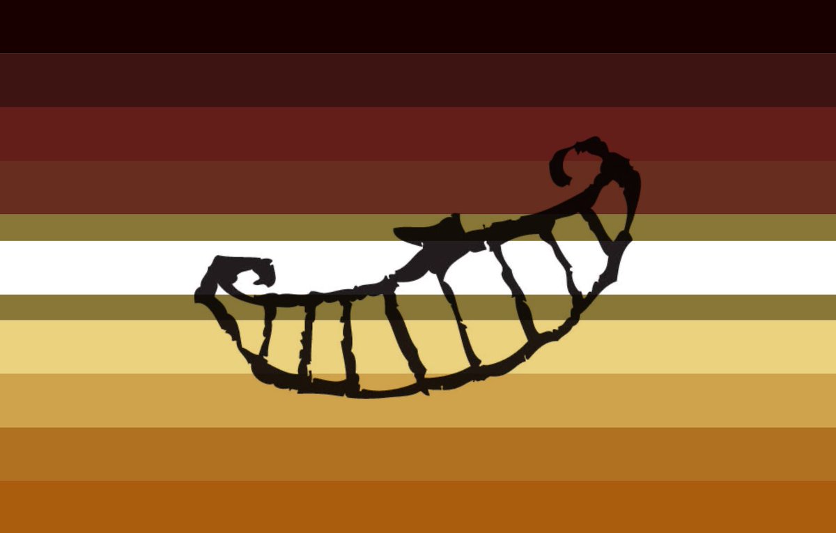 werenemies's tweet photo. cheshiregender + variations
a #xenogender that relates to the character Cheshire Cat from Alice In Wonderland 

1951 ver
2010 ver
book ver

#xenogenders #xenictwt #xenotwt #flagtwt https://t.co/PPuCYNDI7r