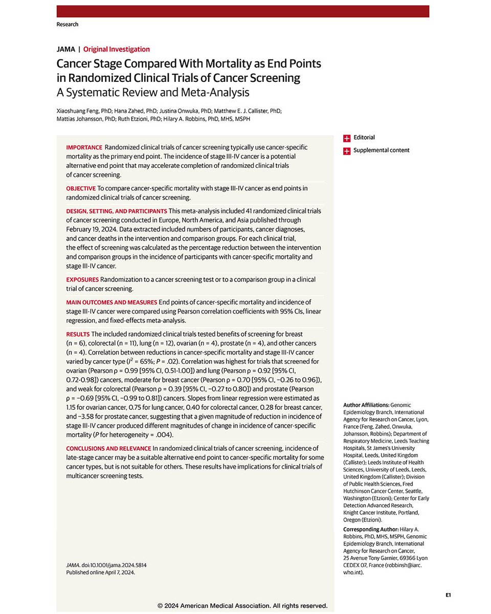 In randomized clinical trials of cancer screening, incidence of late-stage cancer may be a suitable alternative end point to cancer-specific mortality for some cancer types but is not suitable for others, finds meta-analysis of 41 RCTs. ja.ma/49vbh22 #AACR24