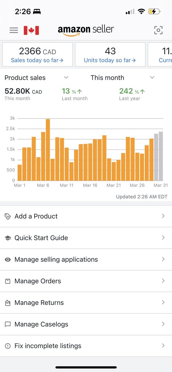 March was a solid month. 

I was able to spend $50k. Hoping to have a solid April. 

I also hired my sister as my Purchasing manager to help with the business. 

You have to have a solid team to scale. 

It’s all about adding systems to your business.