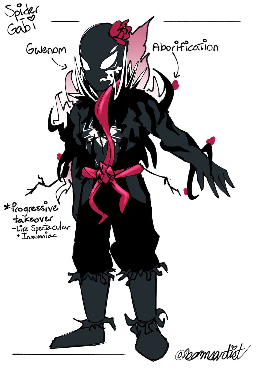 spider-gabi redesign
#jigokuraku #hellsparadise #地獄楽 #spiderman