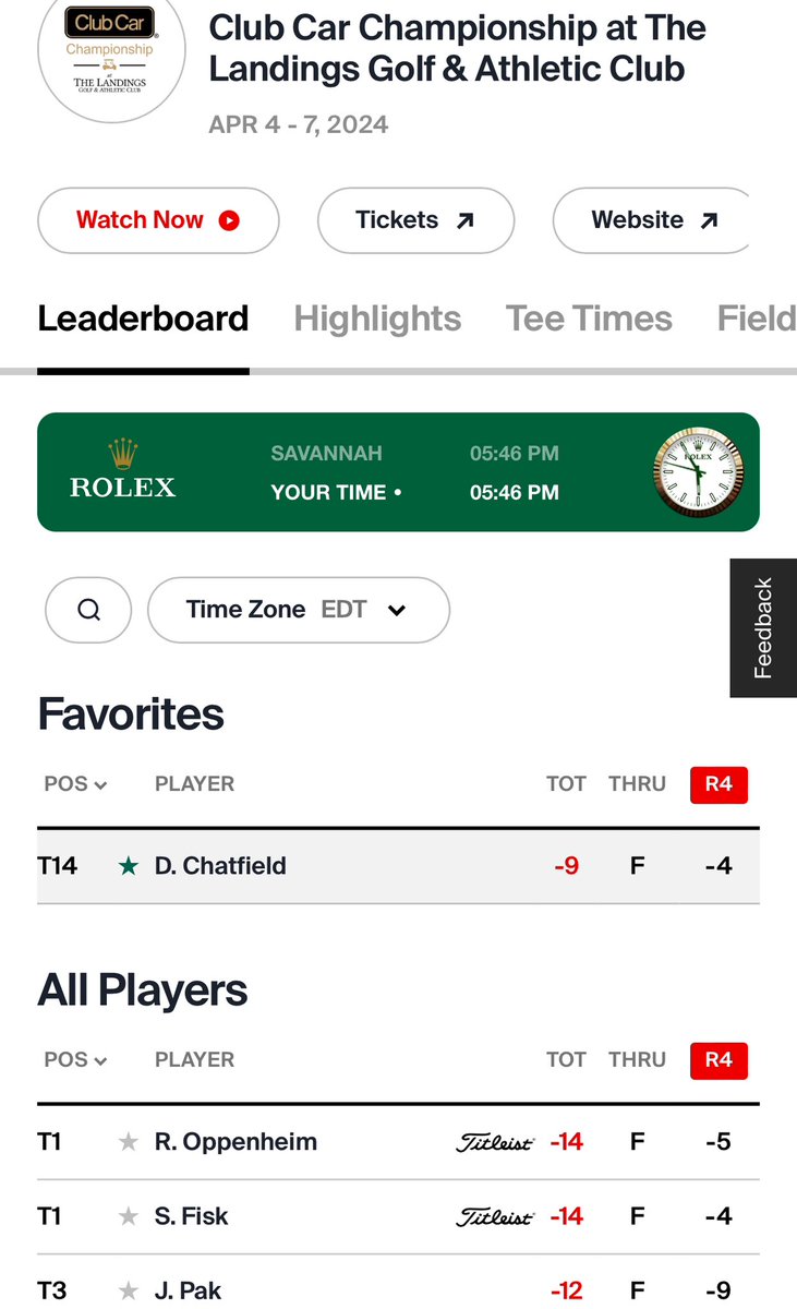 Solid week for Alum, Davis Chatfield, on the @KornFerryTour! Keep up the good work, Chatty! #IrishinthePros #GoIrish