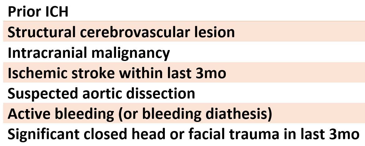 EM doc? You've got to know tpa contraindications like the back of your hand! Here's our simplified list