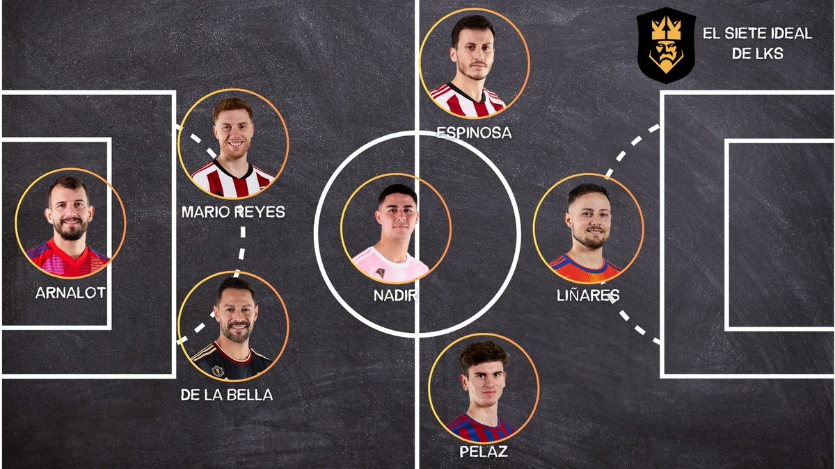 🚨SE ACABÓ LA FASE REGULAR🚨 Este es el 7 ideal del split de @marca🔥 Nuestros elegidos son: 🧤@1_Arnalot 💪@MarioReyes_22 🦁@A_DelaBella 🐷@Nadiir_lm 🧙‍♂️@MarcPelaz10 🤯@jespinosa24 👑@danilg1998 @Daaniiii_14 ✍️