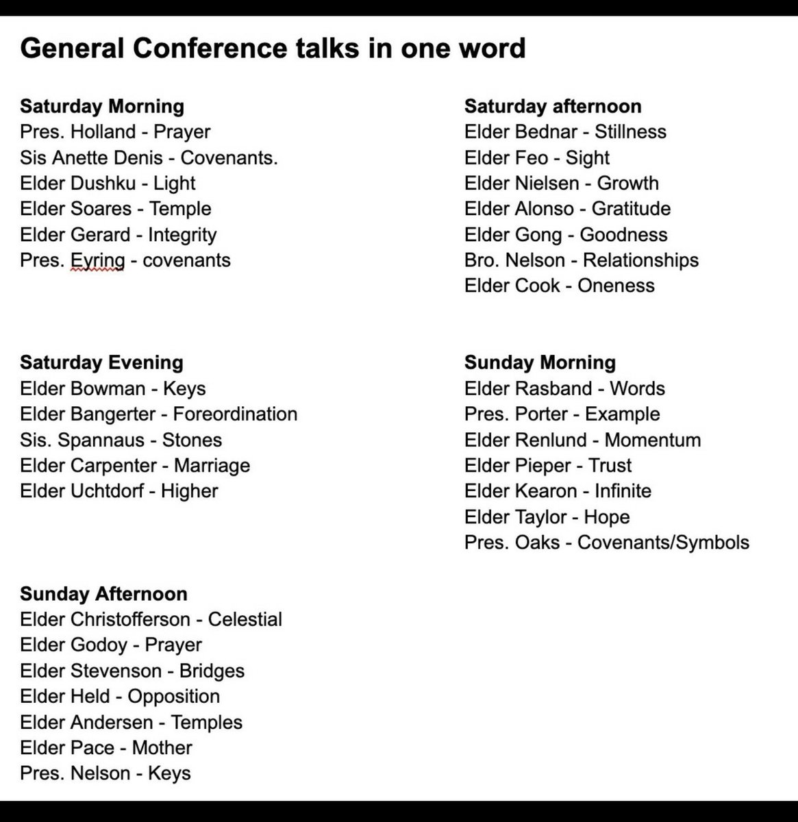 All of the #GeneralConference talks in one word.
Hopefully this helps you remember each speaker's message.