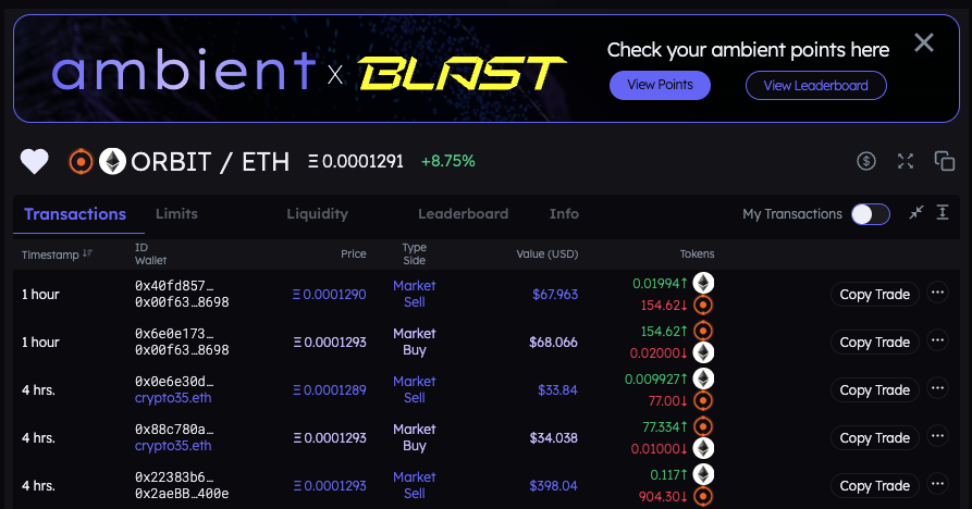 $ORBIT remains a top pool on @ambient_finance Provide liquidity and trade in the $ORBIT pool on @ambient_finance to earn @Blast_L2 Gold