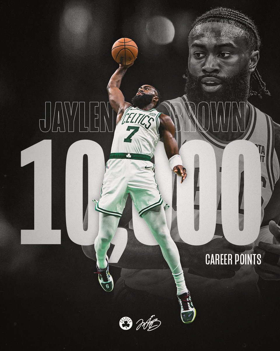 10k and counting 📈 Congrats, JB 👏🏾