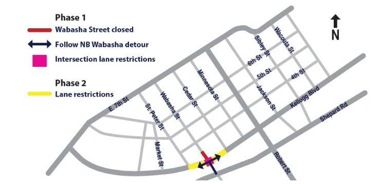 ROAD CLOSED STARTING 4/8: Wabasha St btwn Kellogg Blvd and 4th St in dwtn @cityofsaintpaul Kellogg reduced to 1 lane at Wabasha from Cedar to St Peter. NB traffic from Wabasha bridge will be able to turn left (WB) & right (EB) at Kellogg. Expect delays. stpaul.gov/ccbkellogg.