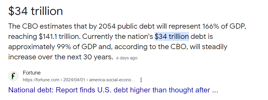 We have lost $14 TRILLION over the last 20 year on dumb interventions in other countries. What good has it done?