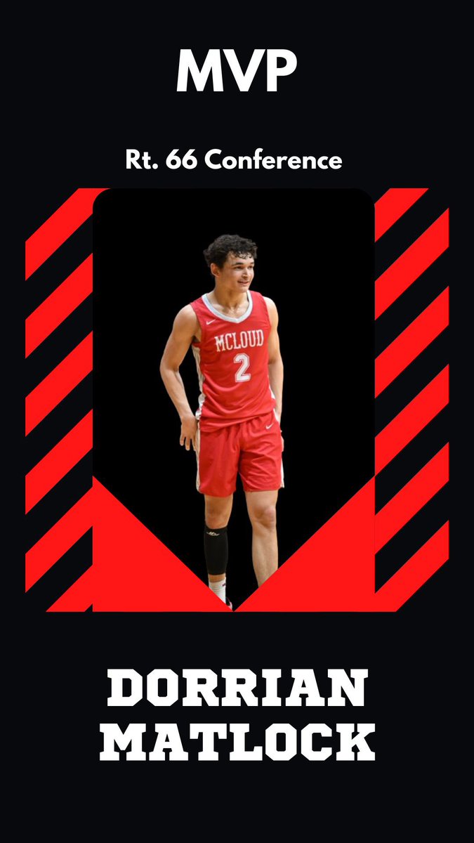 Huge S/O to <a href="/2Dorrianmatlock/">Dorrian Matlock</a> for winning MVP honors in not 1, but both of our conferences! Kids still Uncommited but looking to make a decision soon! College coaches it’s not too late! <a href="/OkieBall_1/">OkieBall</a> <a href="/PrepHoopsOK/">Prep Hoops Oklahoma</a>