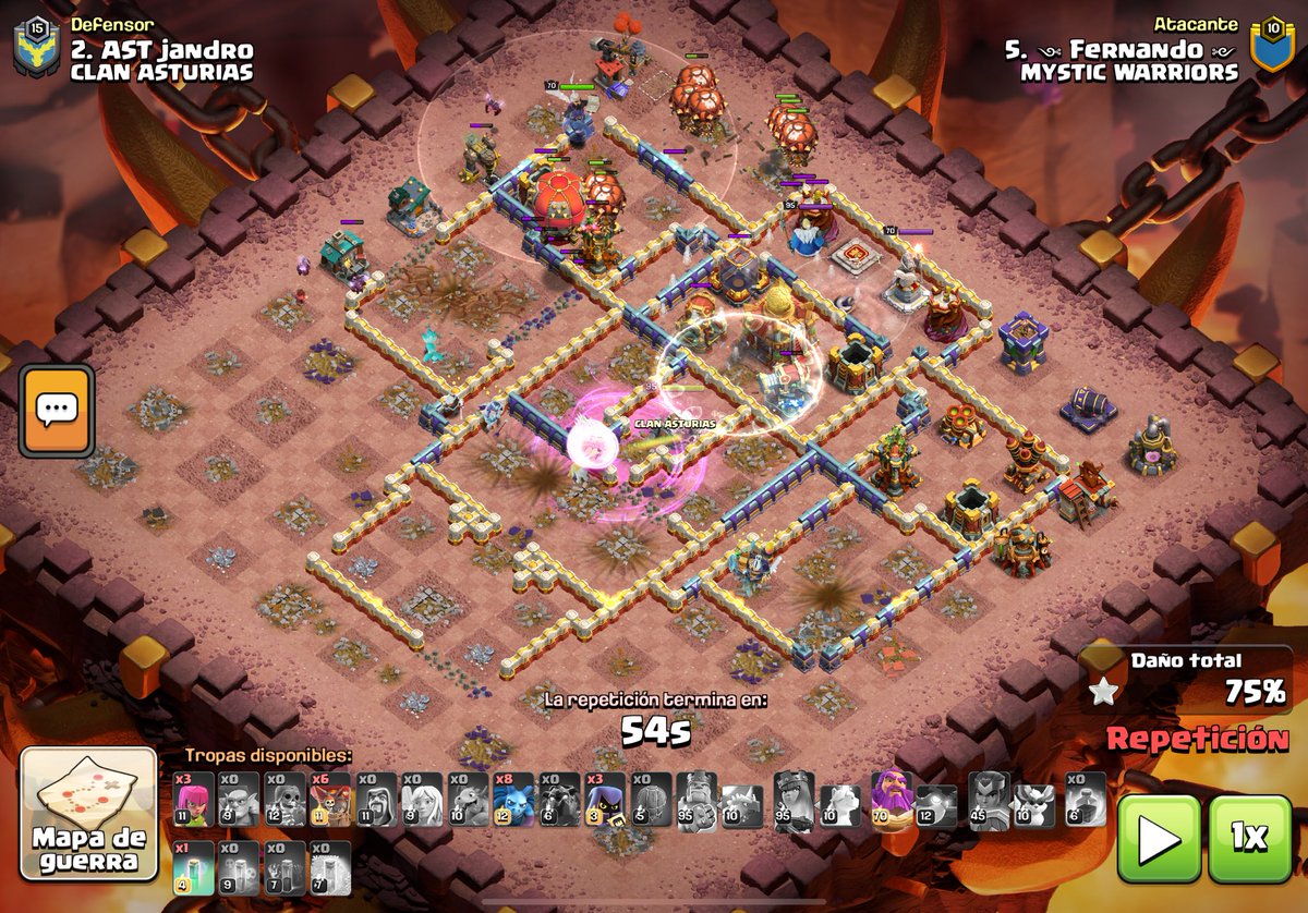 Qc Lalo en <a href="/MangoTournament/">Mango Tournament</a>