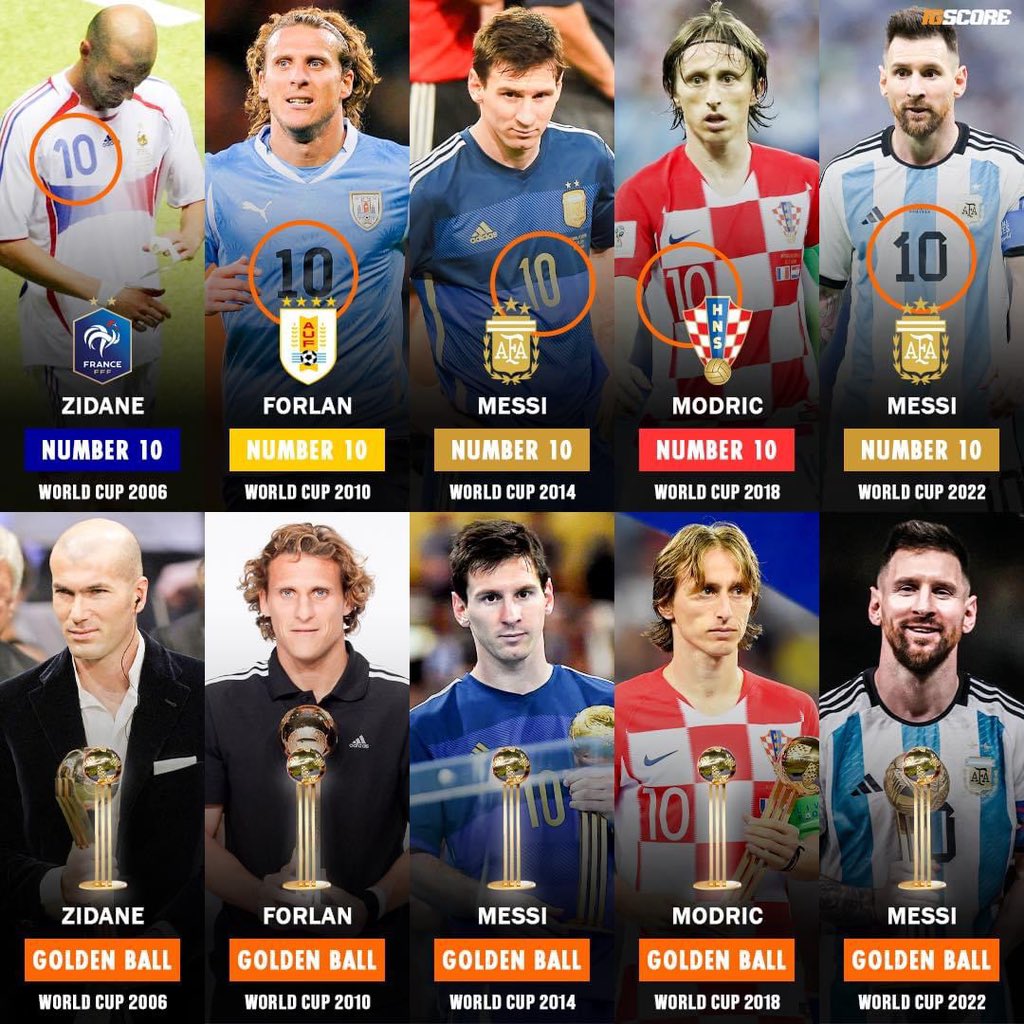 🇫🇷 World Cup 2006 : France's number 🔟 Zinedine Zidane won Golden Ball Award.
🇺🇾 World Cup 2010 : Uruguay's number 🔟 Diego Forlán won Golden Ball Award.
🇦🇷 World Cup 2014 : Argentina's number 🔟 Lionel Messi won Golden Ball Award.
🇭🇷 World Cup 2018 : Croatia's number 🔟 Luka…