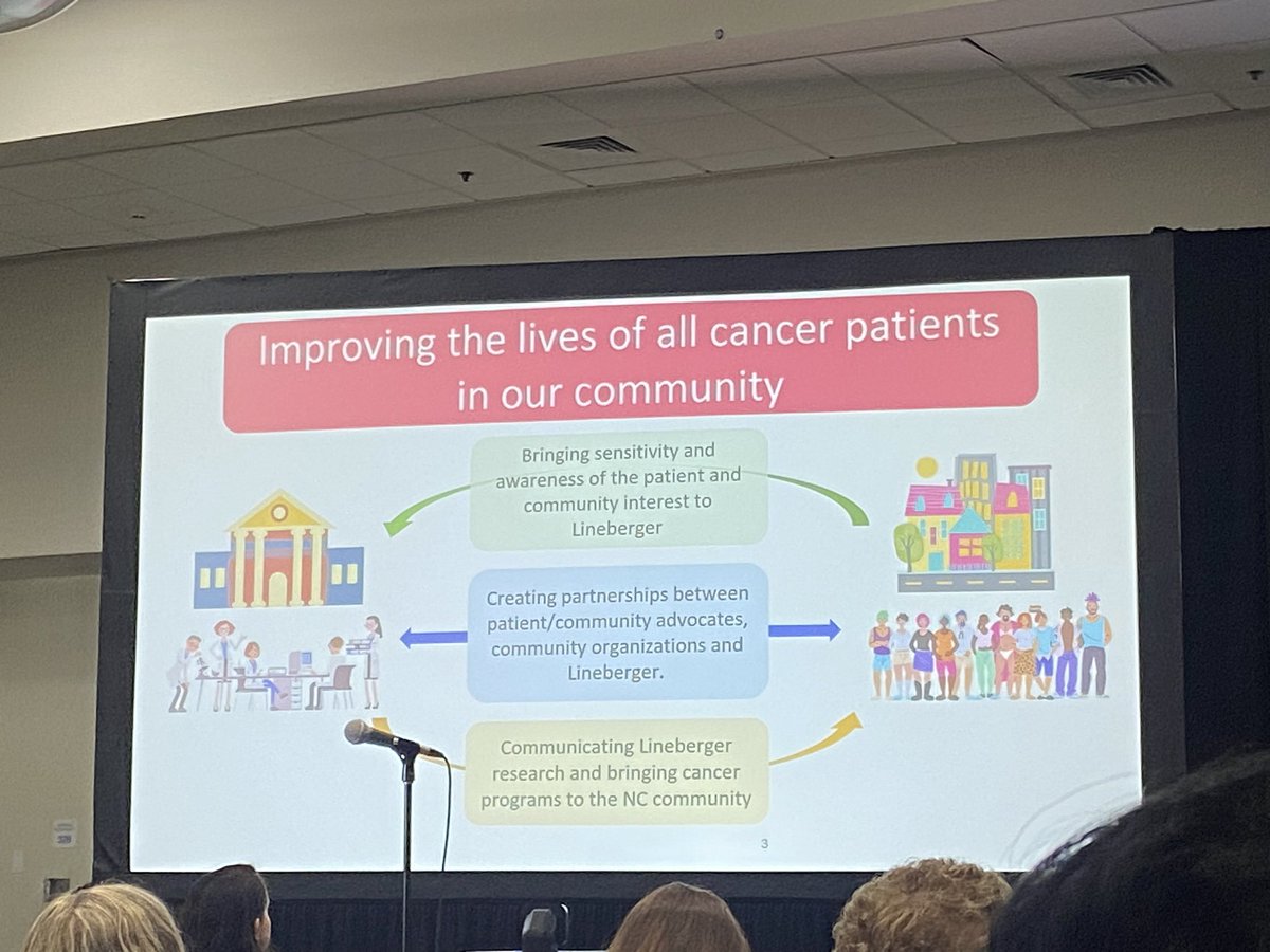 Great listening to @paspears88 at @AACR discussing the intersection of patient advocacy and community outreach and engagement programs at NCI-Designated Cancer Centers in their efforts to improve treatments and outcomes for all patients. #AACR24 #ASCRSSP