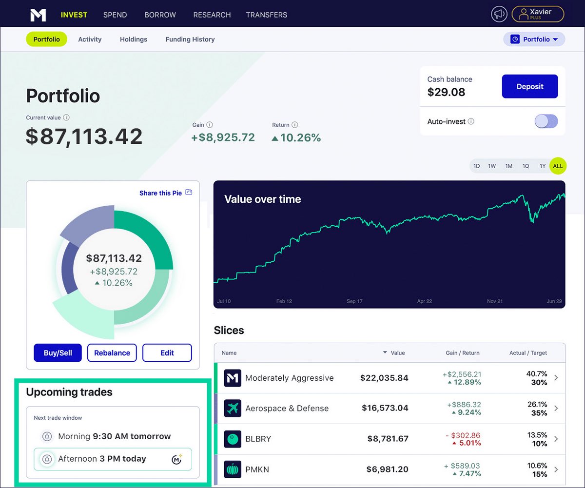 M1 Finance has been taking the world by storm. 

Do you use M1?