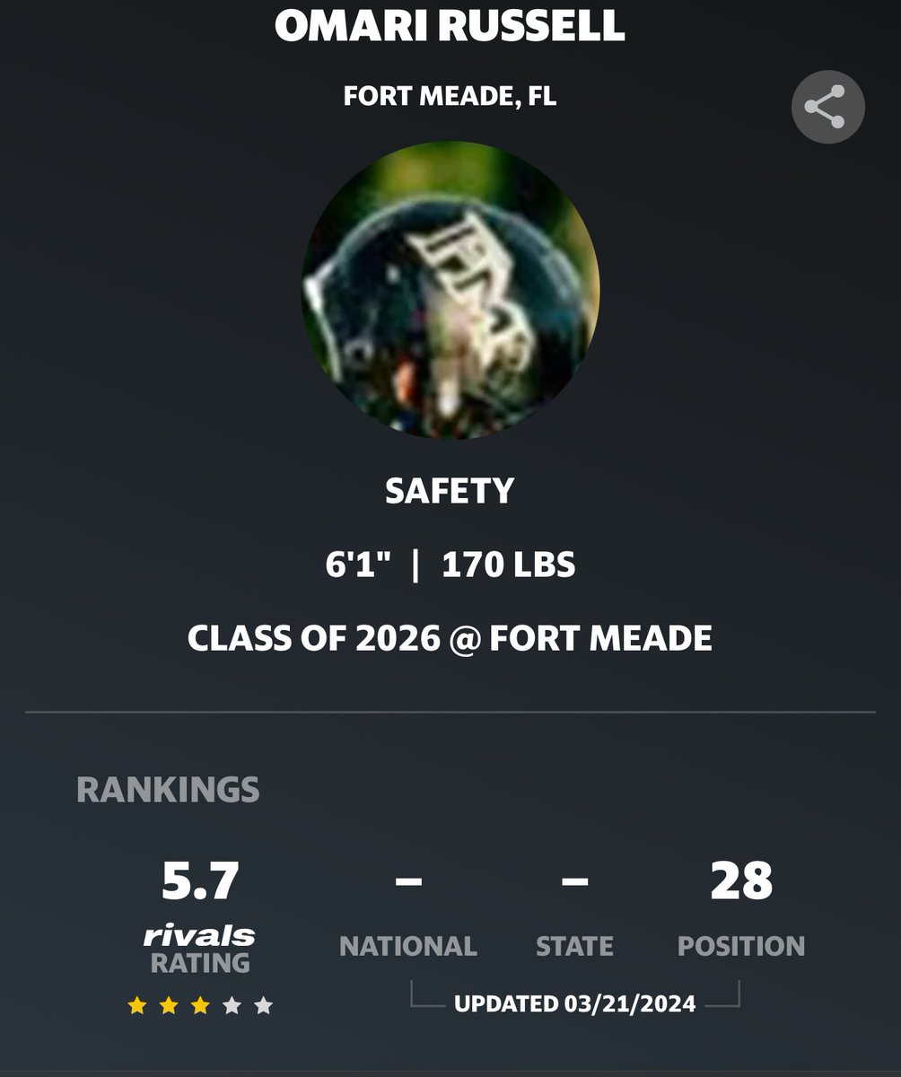 Blessed to be ranked a 3 star on rivals!! @polk_way @Anthony34352017 @mauricerussell_ @oneway7on7 @DylanOliver23 @H2_Recruiting @RivalsWardlaw @Rivals
