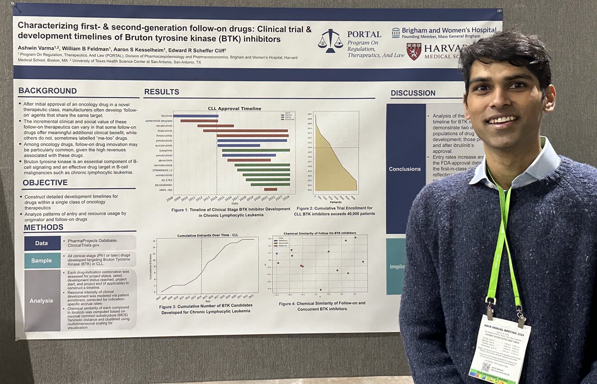 Congratulations to @varma_ashwin97 on presenting his great research on first- and second-generation drug development (aka “next in class” or “me-too” drugs), focusing on BTK inhibitor development #AACR24 #AACR