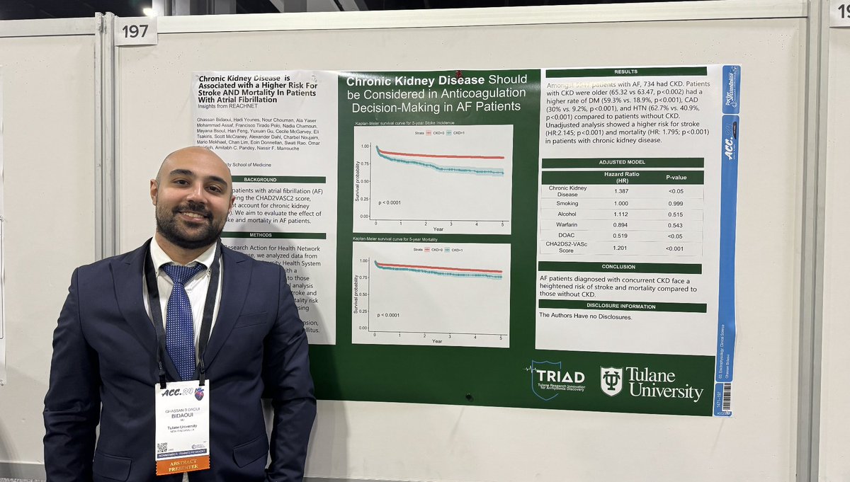 CKD improves stroke risk prediction in Atrial Fibrillation patients. Proud to be presenting our @TulaneTriad work in #ACC24. Thank you @nmarrouche for your mentorship @EoinDonnellan1 @swatirao24 @AmitabhCPandey @HanFengGHD @HadiiYounes @AlaAssaf3 @BsoulMayana @ftirado29