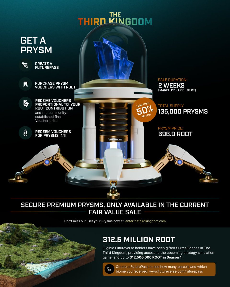 Only 3 days to go! ⌛️

Secure your premium Prysms at enterthethirdkingdom.com/prysms.