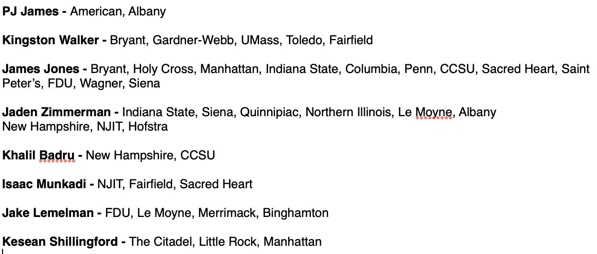 Here are all of the D1 offers for each prospect listed, per @VerbalCommits 

#MAACHoops
#NECMBB
#AEHoops
#IvyHoops