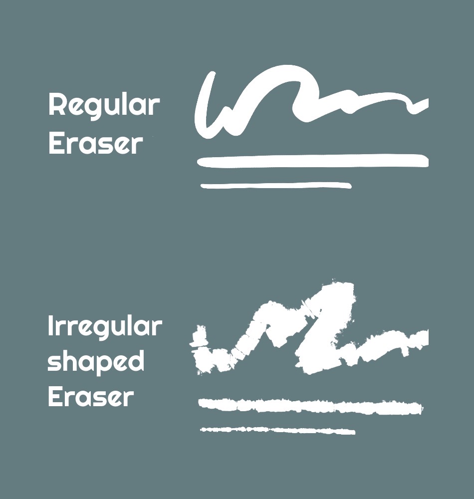 EchoGate_'s tweet image. 🤔Stumbled upon the fact that if use an irregular shaped eraser, it rapidly generates some random edges: this creates a lot of fake details (info), which might quickly increase the completeness without extra effort in certain cases.