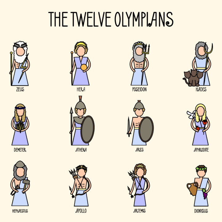 12 Olympian Gods and Goddesses worldwidegreeks.com/threads/12-oly…