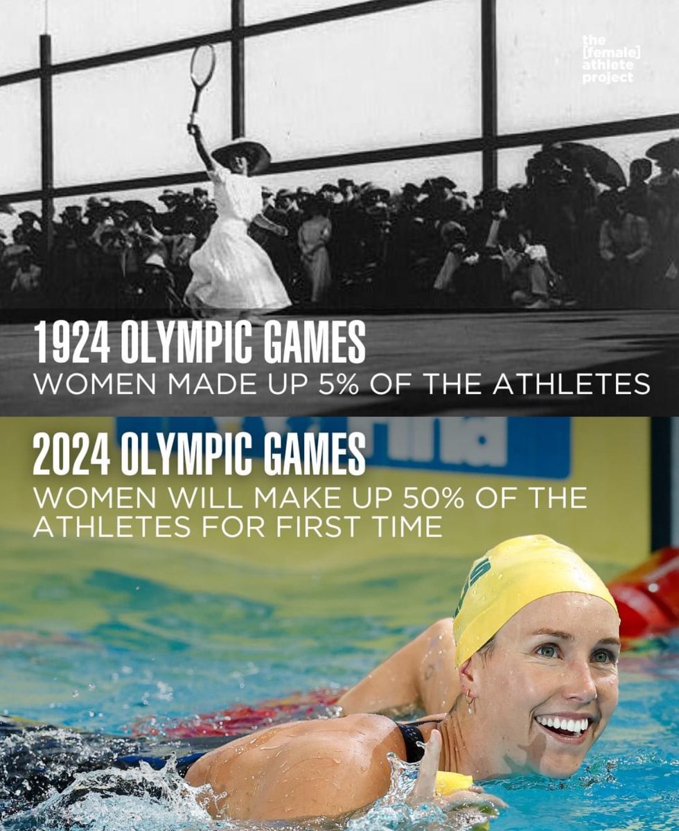 Thanks to the 100 years of amazing women who have worked so hard at their sports, overcoming a myriad of challenges that I can’t even imagine! What a shift in representation. Image via The Female Athlete Project.