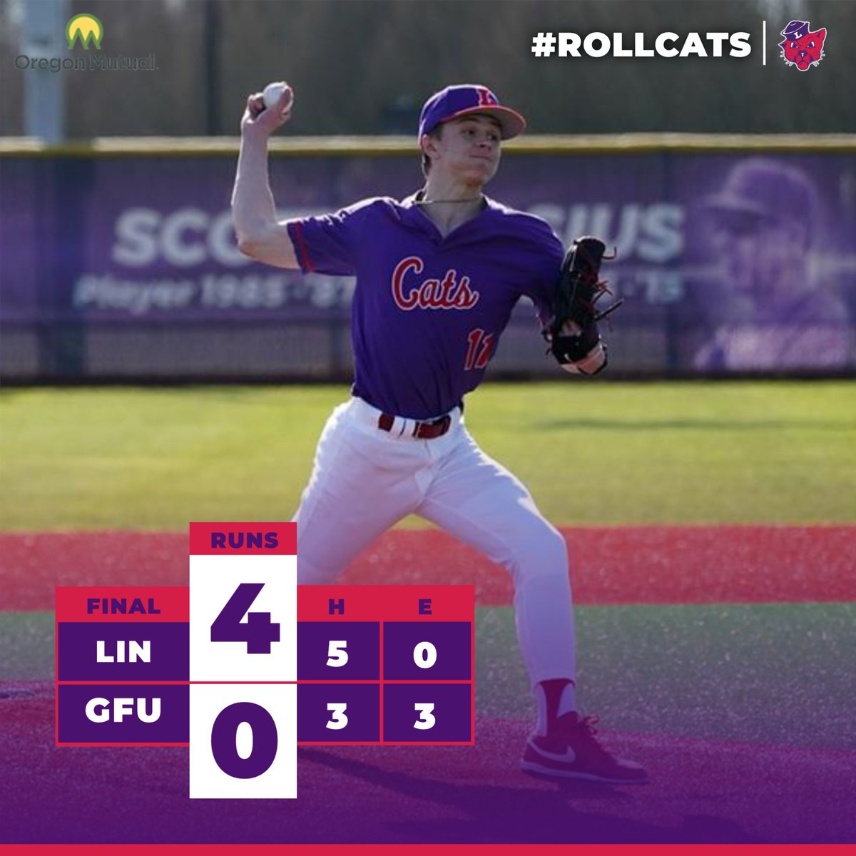 Jacob Swenson pitched seven innings or more in his third straight start while Nick Holm has record a hit in six straight conference games🟣⚾️

Read more at: bit.ly/4aL2OZO

#RollCats | #LinfieldBaseball | #d3baseball