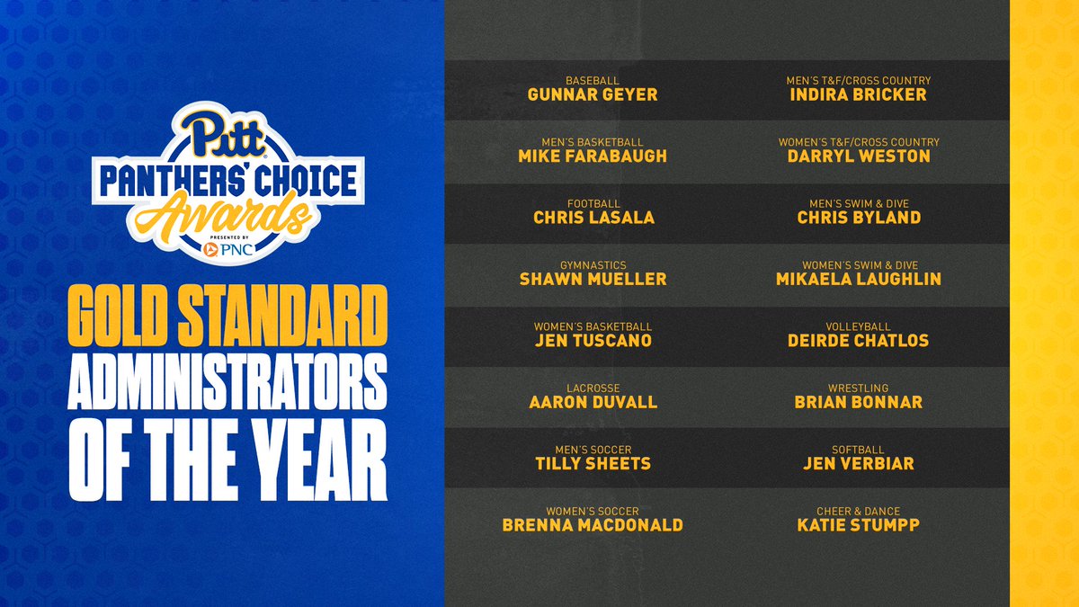 The Gold Standard Administrator Award goes to the non-coaching staff members who have gone above and beyond to ensure the sucess of our teams. The 2024 winners are... #H2P