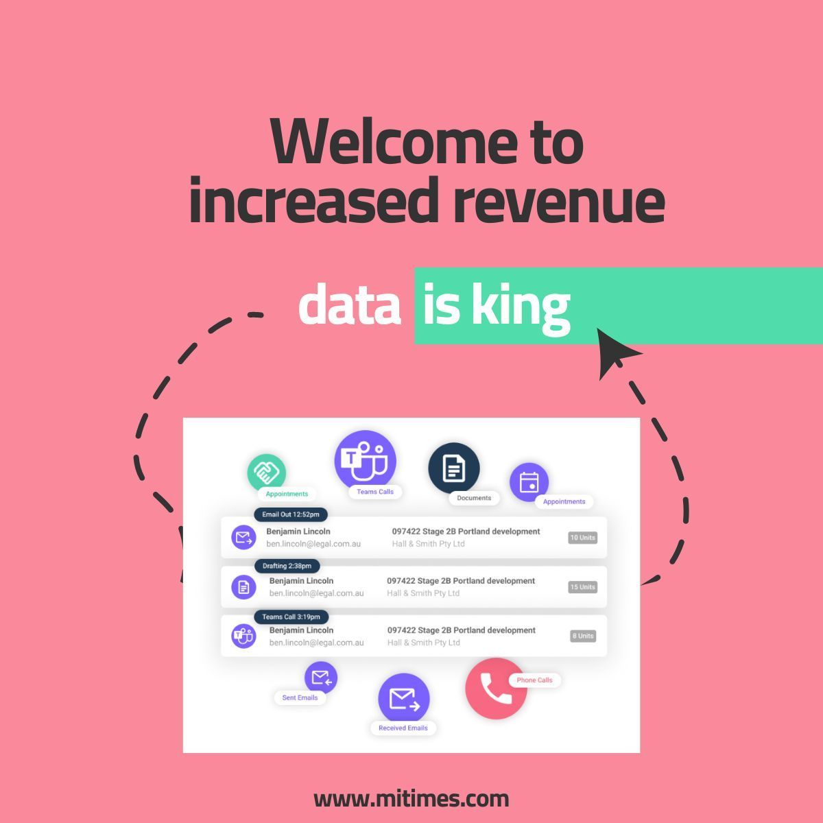 Your firms human knowledge is it’s biggest asset. To accurately capture the true effort and the data associated with that is important for a law firm to create true value to their clients exists in keeping your time efficiently and accurately #mitimes #legaltech #australianmade