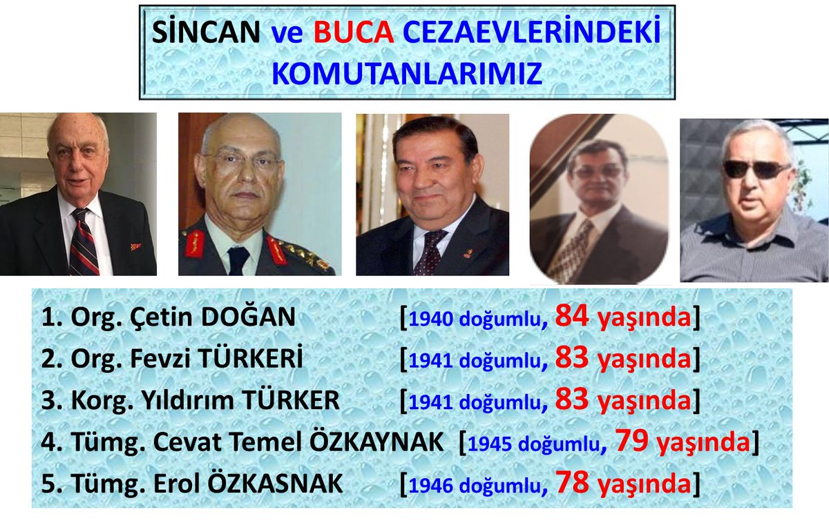 BUGÜN 08 NİSAN 2024 İşte kutsal saydığımız Ramazan ayı bitti bitiyor... Bayrama girerken hiç olmazsa bir 'hukuk ayıbı'nın giderilip, haksız ve suçsuz yere 9️⃣6⃣4⃣ gündür cezaevinde bulunan komutanların tahliyesini bekliyoruz. KUTSAL DEĞERLER ADINA!!!