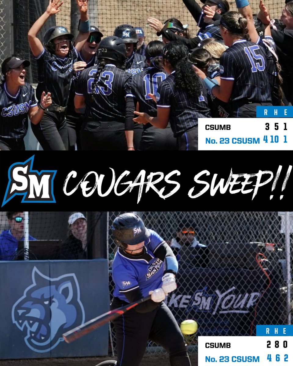 Grand slams by Paige Donnelly and Madison Waymire gives the Cougars a doubleheader sweep over Cal State Monterey Bay on Sunday! #BleedBlue