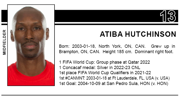 Canadian Soccer's All-Time Top 100 Men's Footballers 📚 Book Atiba Hutchinson was Canada’s captain at the 2022 FIFA World Cup, the highlight to his 22-year career in which he featured in a record 104 international “A” appearances. #CANMNT🍁 #CanadianSoccer 🐙