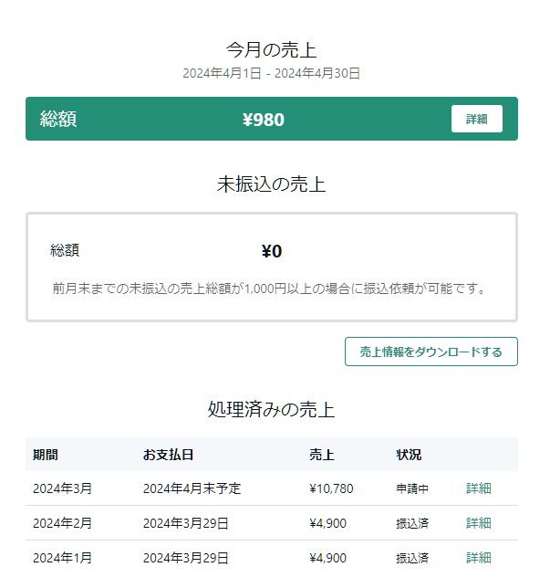 TW_Strategy's tweet photo. 980円の記事ですので、
１月に5人様、2月に5人様、3月に11人様のご購読いただきました。ありがとうございます。 https://t.co/CWcmDm9SVD