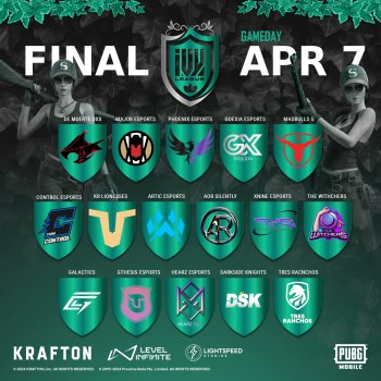 North America Scrims tweet media